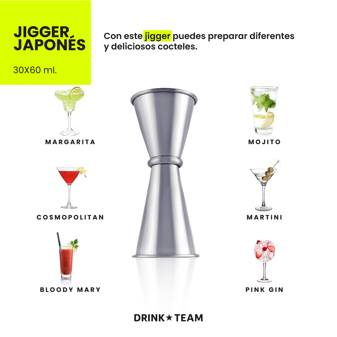 Jinggers Medidores - Jiggers
